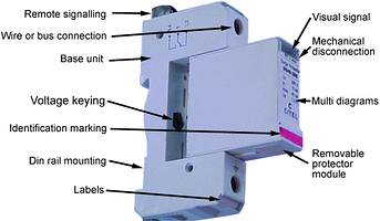 DS modular surge protector line